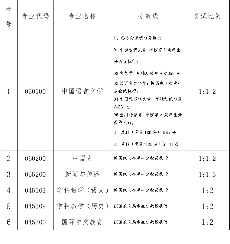 8dece44041444487951e16b192736807.png 图片2.png